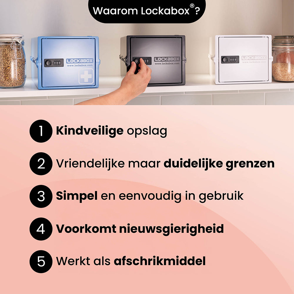 Vijf redenen voor Lockabox, waaronder kindveilige opslag en eenvoudig gebruik